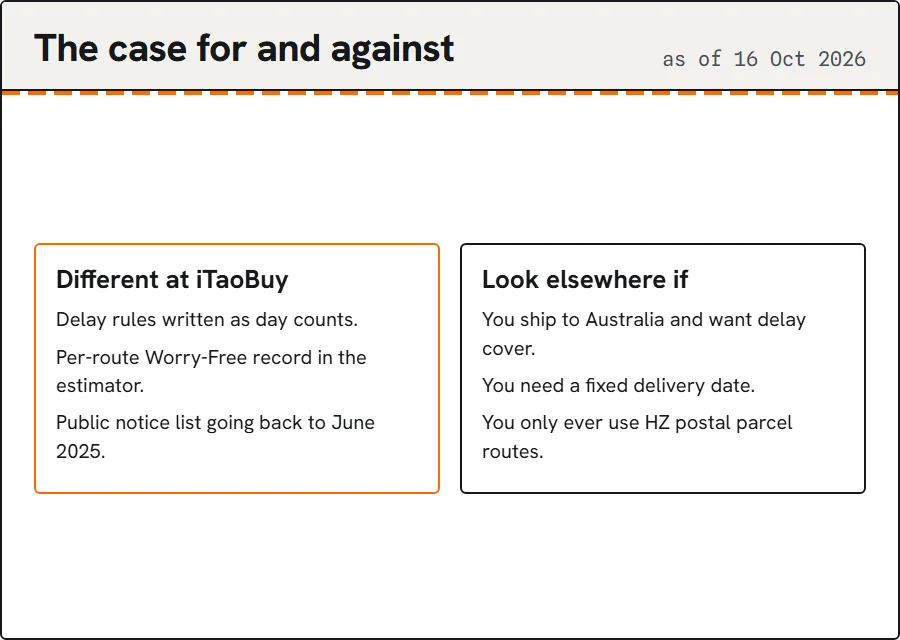 Three-column comparison: shared basics, iTaoBuy differences, reasons to look elsewhere.