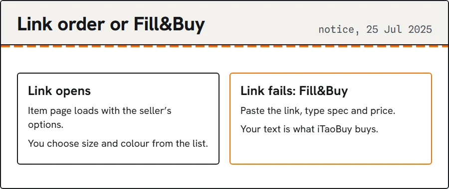 Two cards comparing a normal link order with a Fill&Buy manual order.