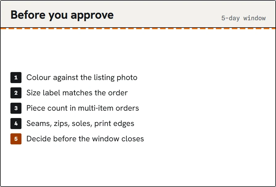 Checklist of five things to compare in QC photos.