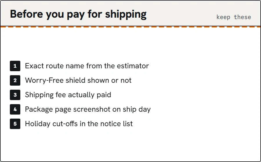 Checklist of five things to record before paying for shipping.