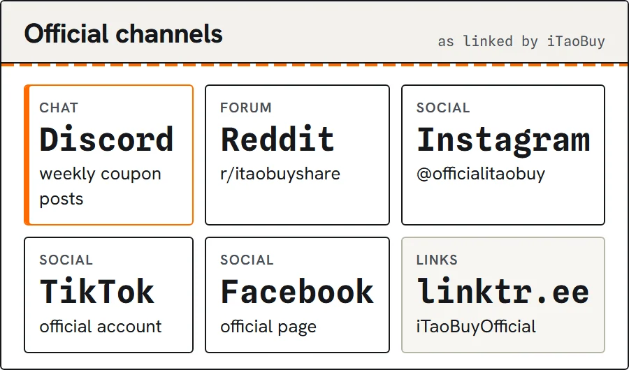Cards listing iTaoBuy's official channels.