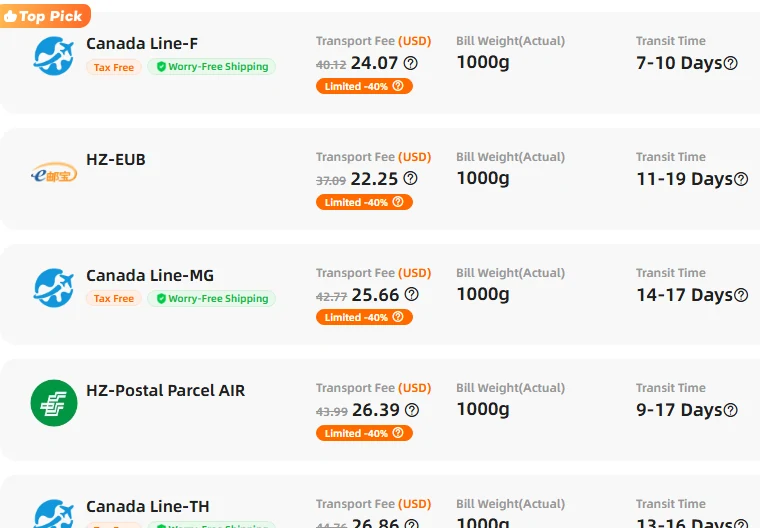 iTaoBuy estimator result list for Canada, 1 kg, showing route names, Worry-Free shields and transit times.