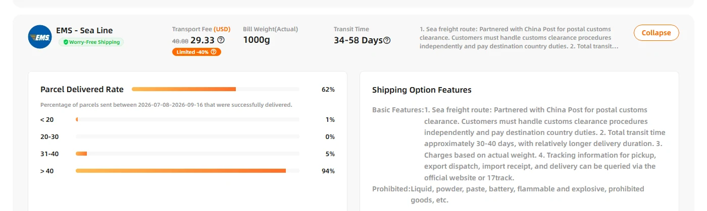 iTaoBuy estimator result for EMS - Sea Line to Canada with the expanded delivery panel and route description.